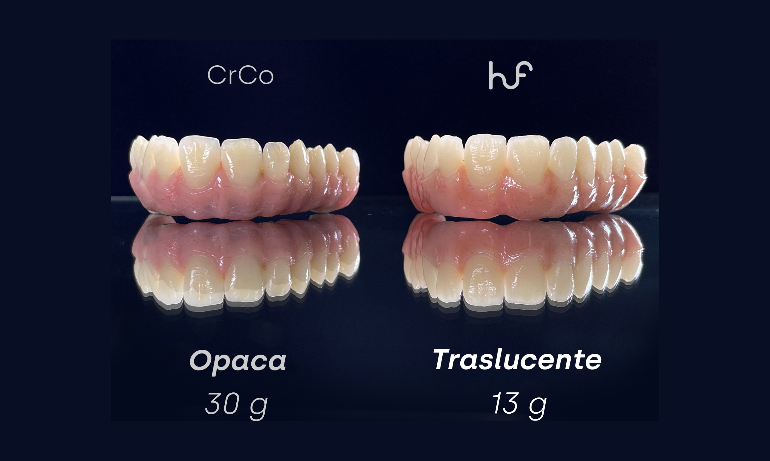 hf vs crco peso_1.png