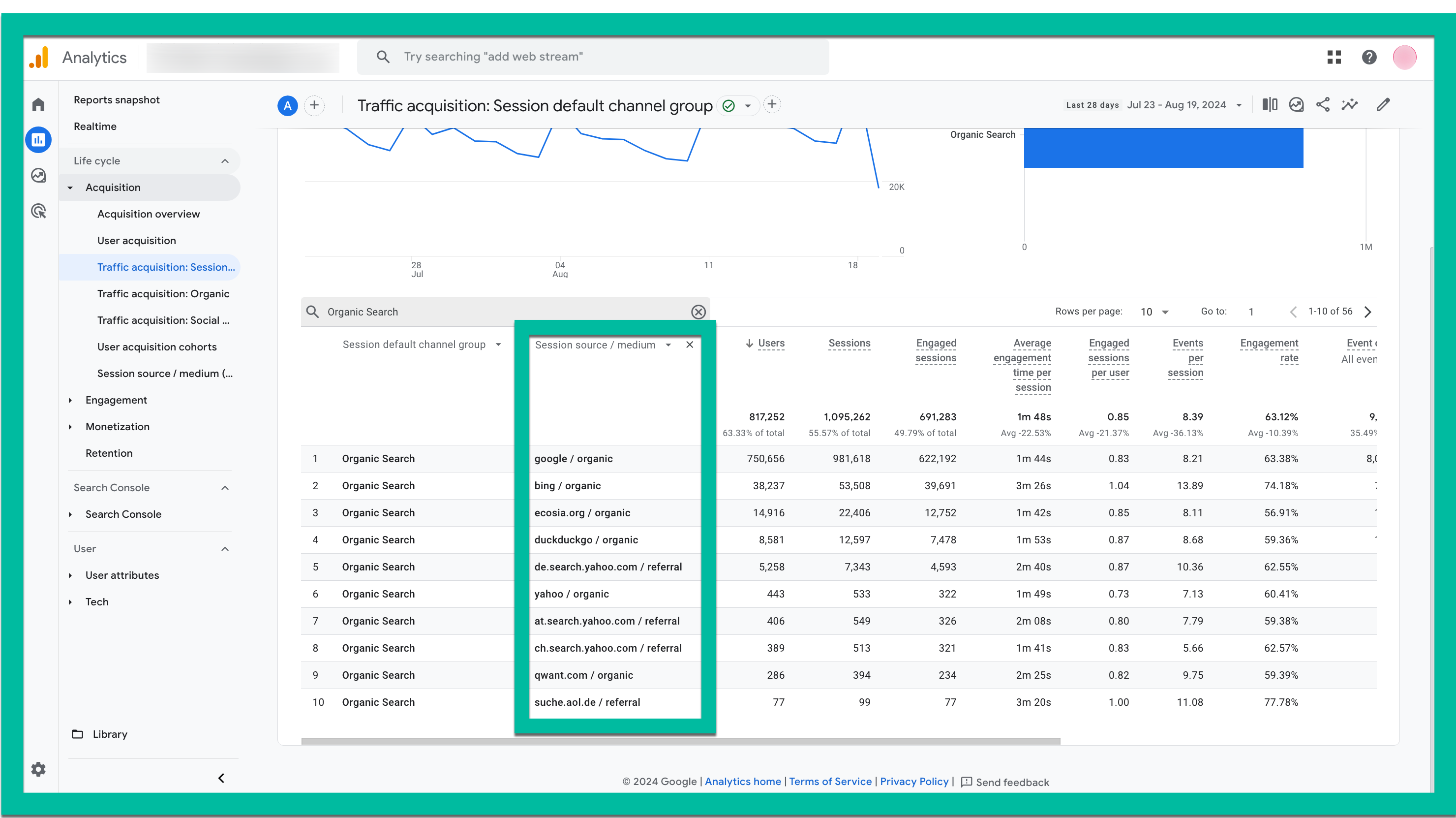 Traffic acquisition report - UTM Parameter.png