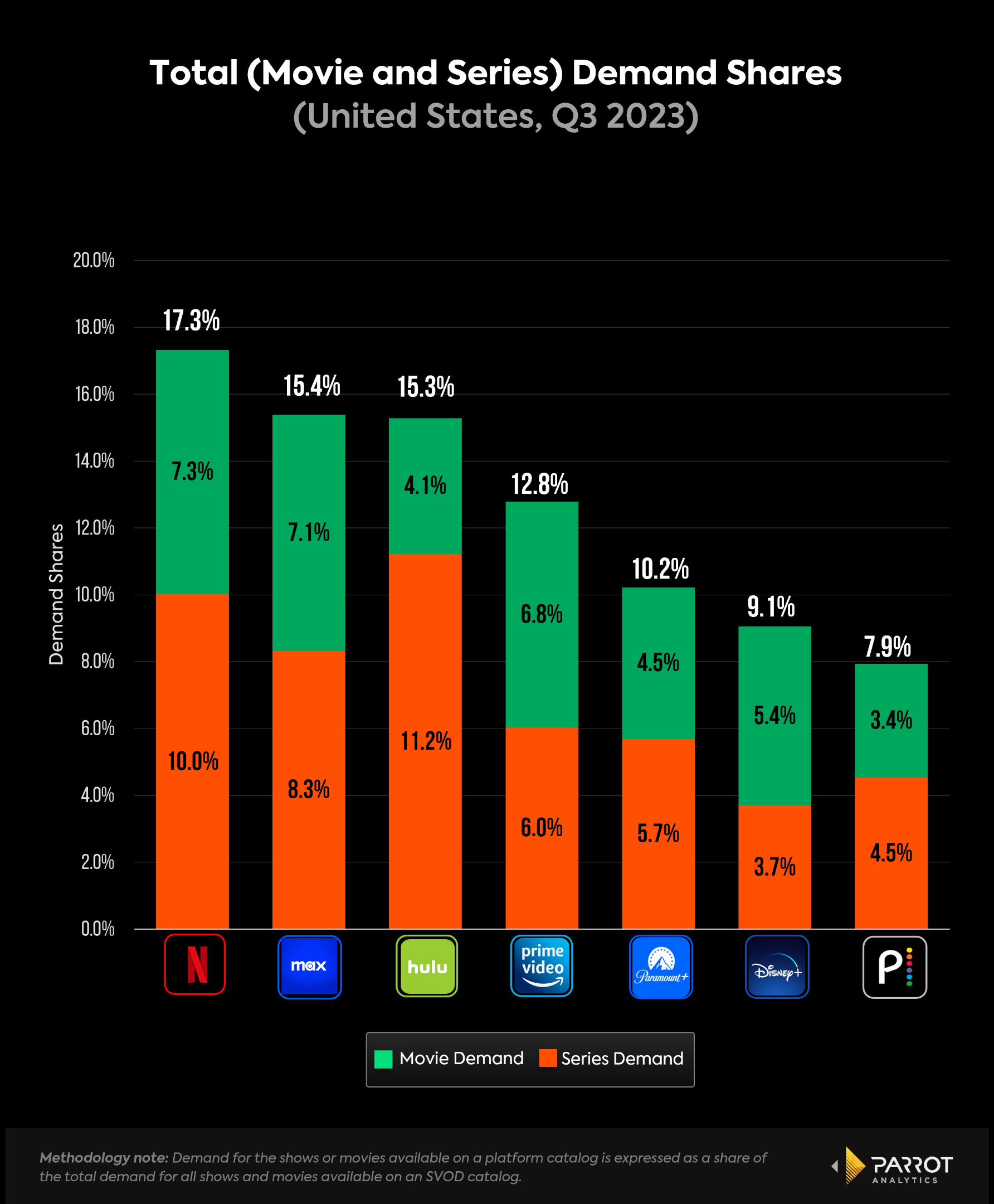 netflix-earnings-4.png