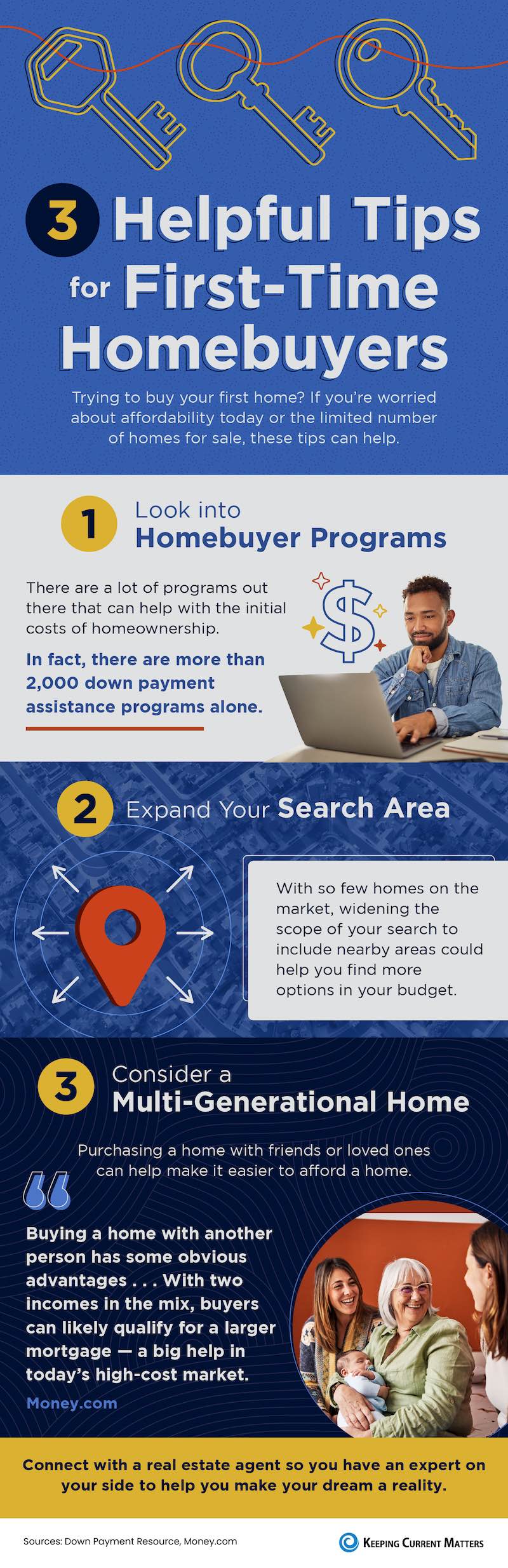 3-Helpful-Tips-for-First-Time-Homebuyers-NM.jpg