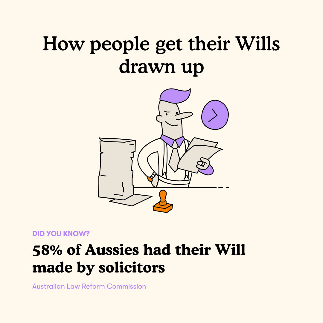 8 - How people draw up wills.png