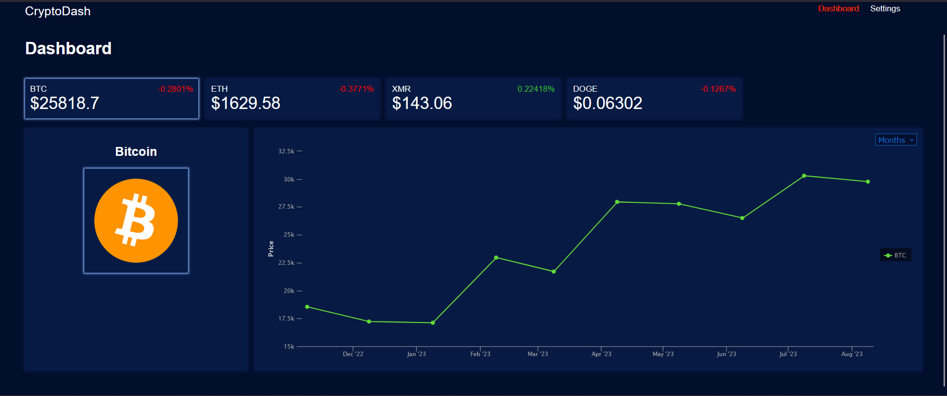 React Crypto Currency Dashboard 