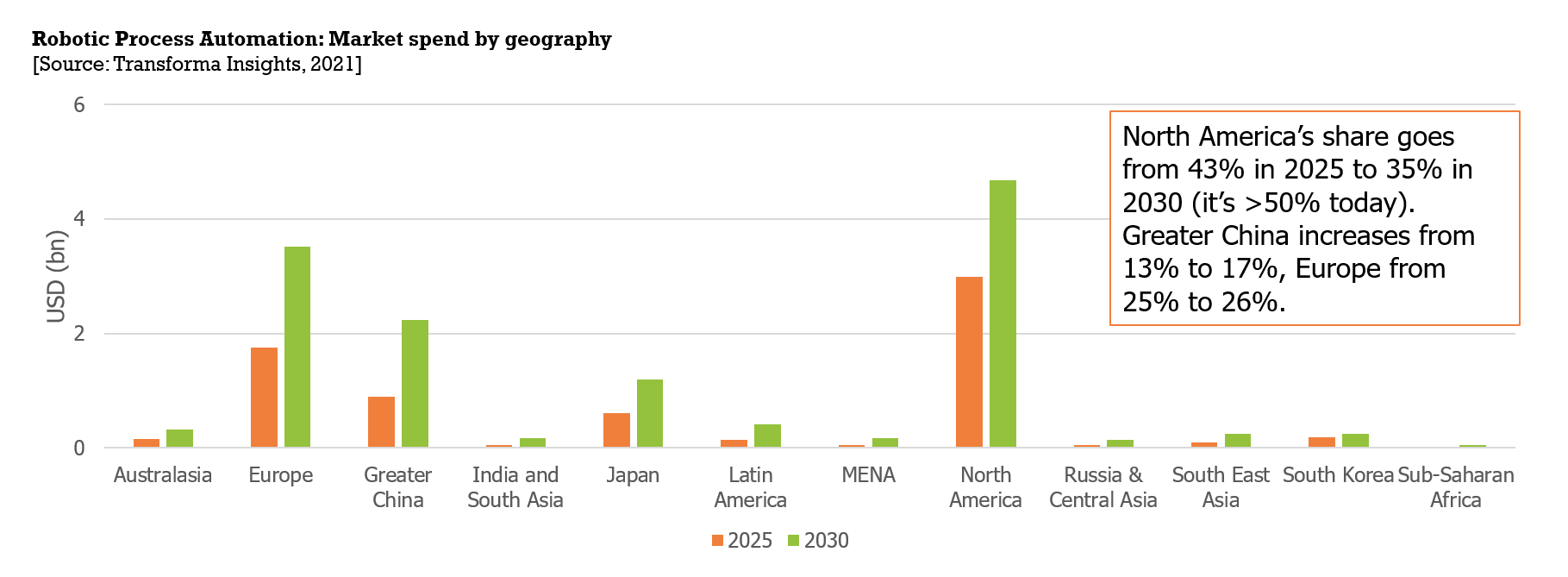 rpa-geog.png