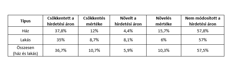 Képernyőkép 2024-02-28 102441.png