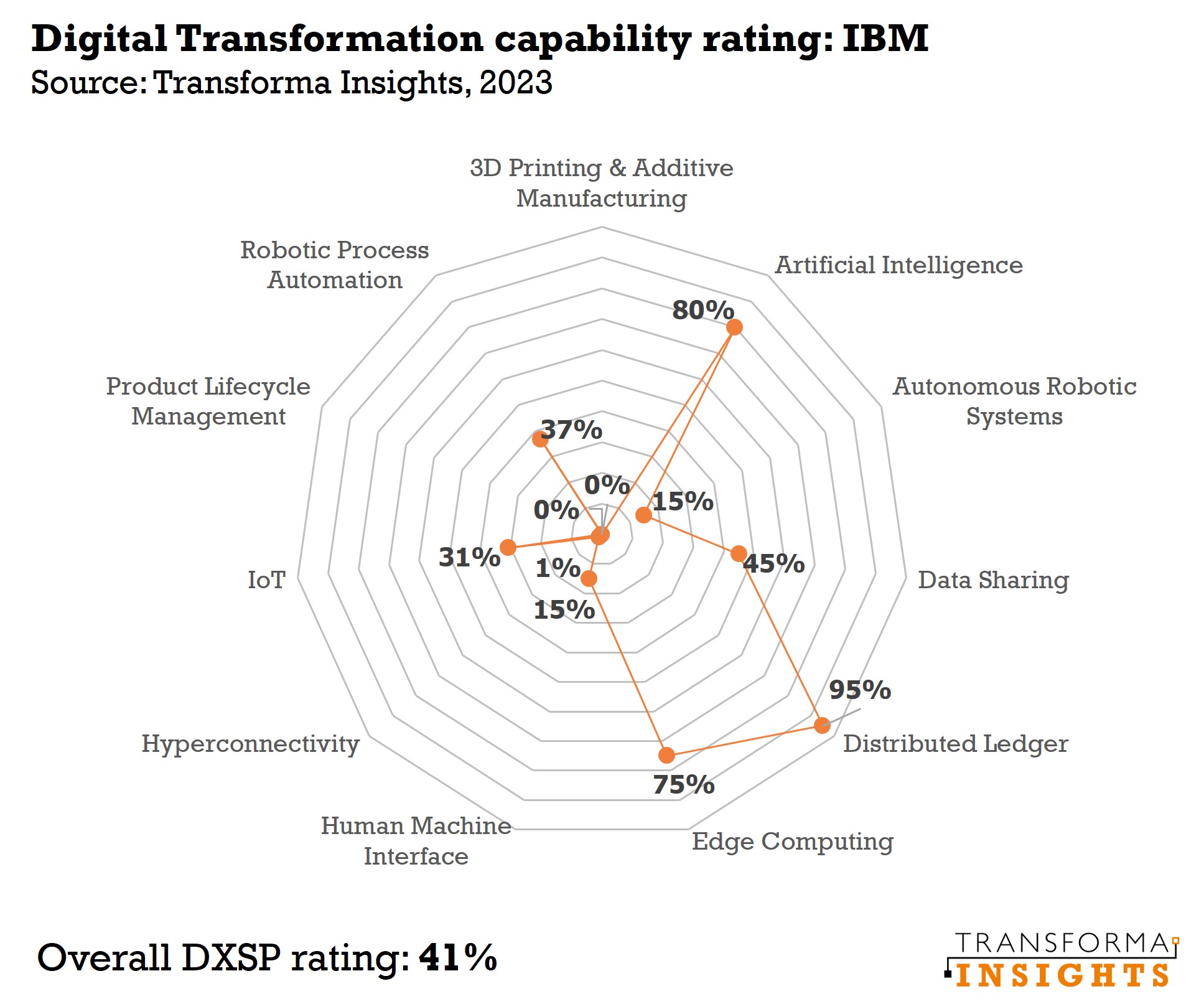 IBM.jpg