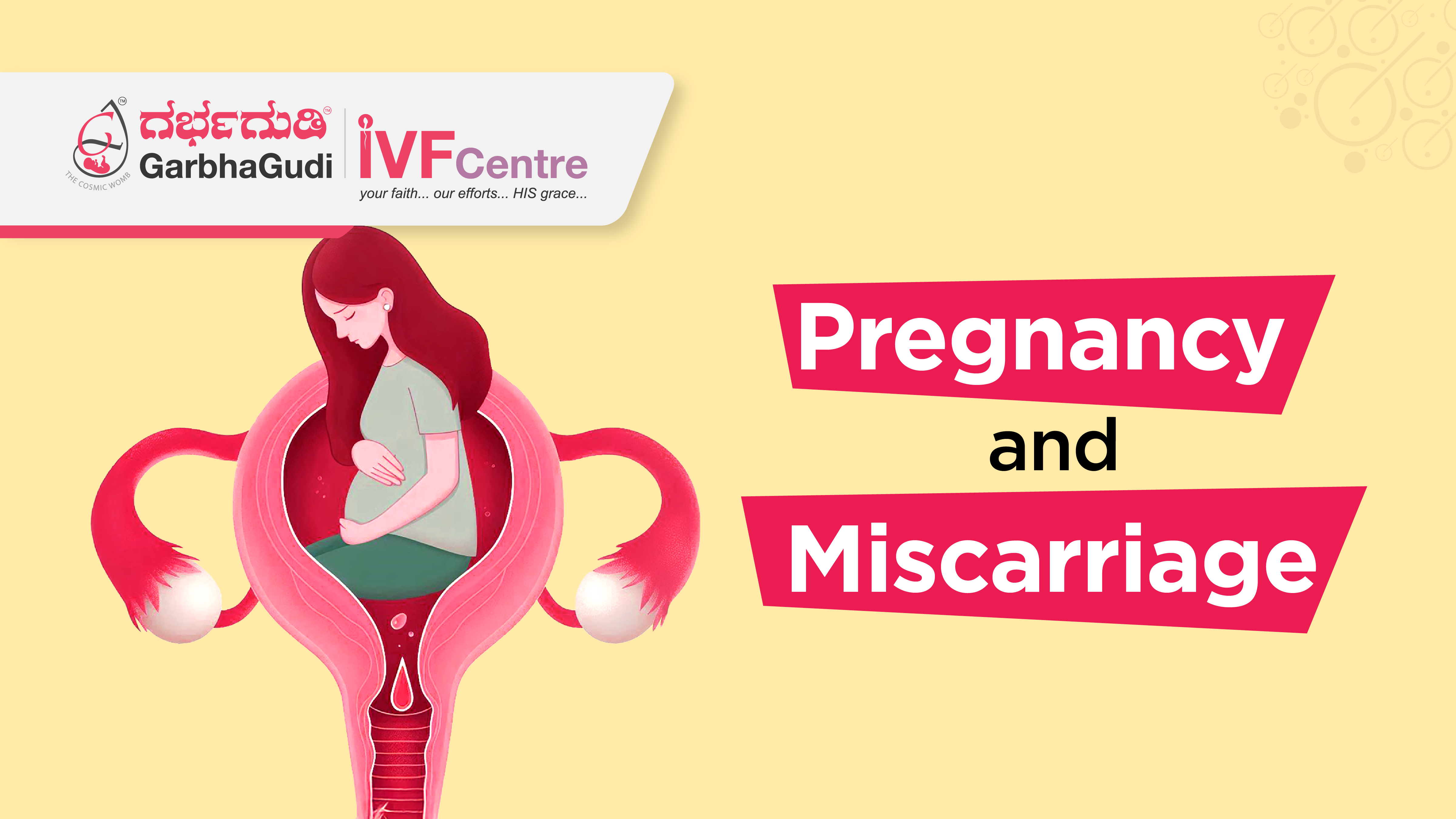 Pregnancies and Miscarriages