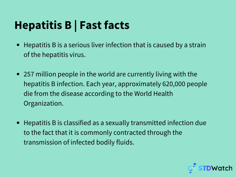 hepatitis-b-fast-facts