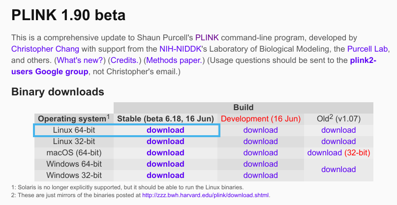 Download Putty (0.79) for Windows, Linux and Mac - Install SSH in