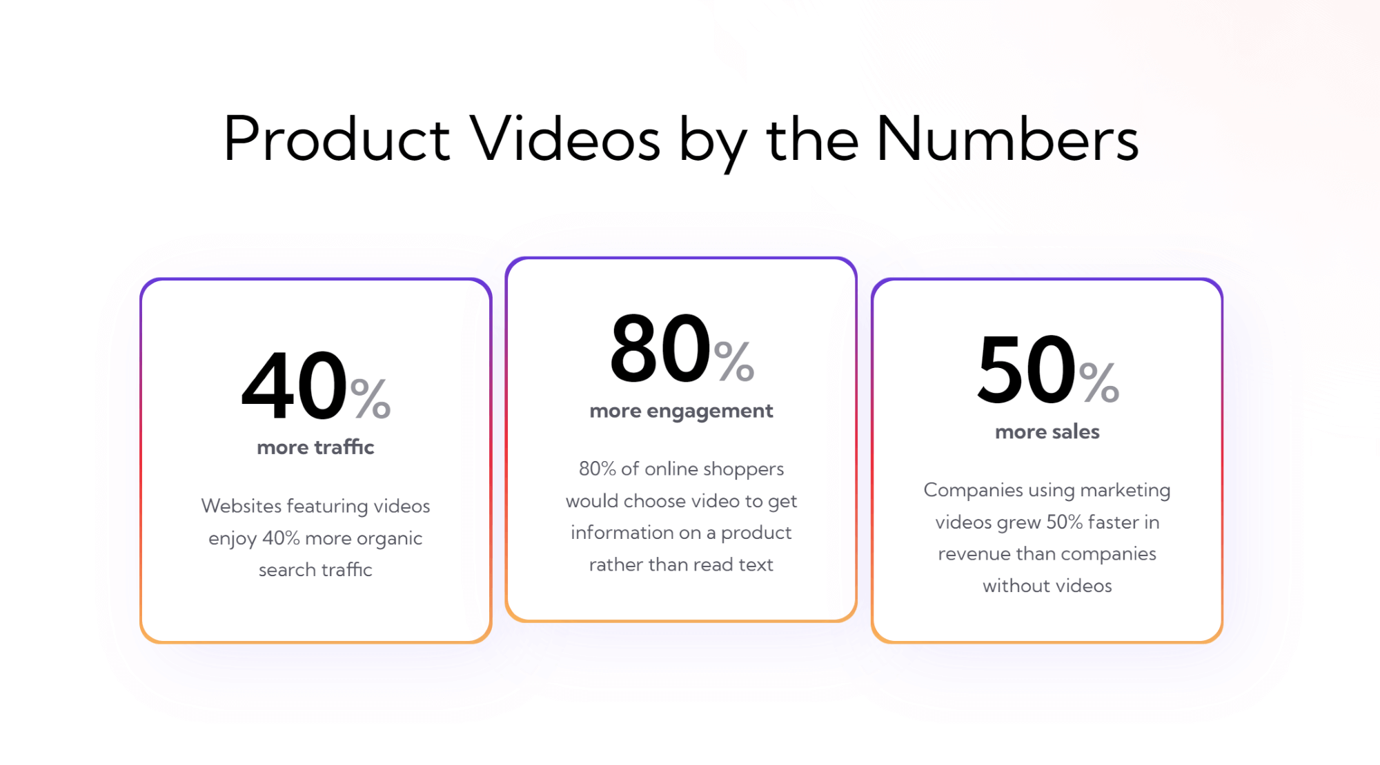 Oxolo AI: One-Click Product Marketing Video Creator