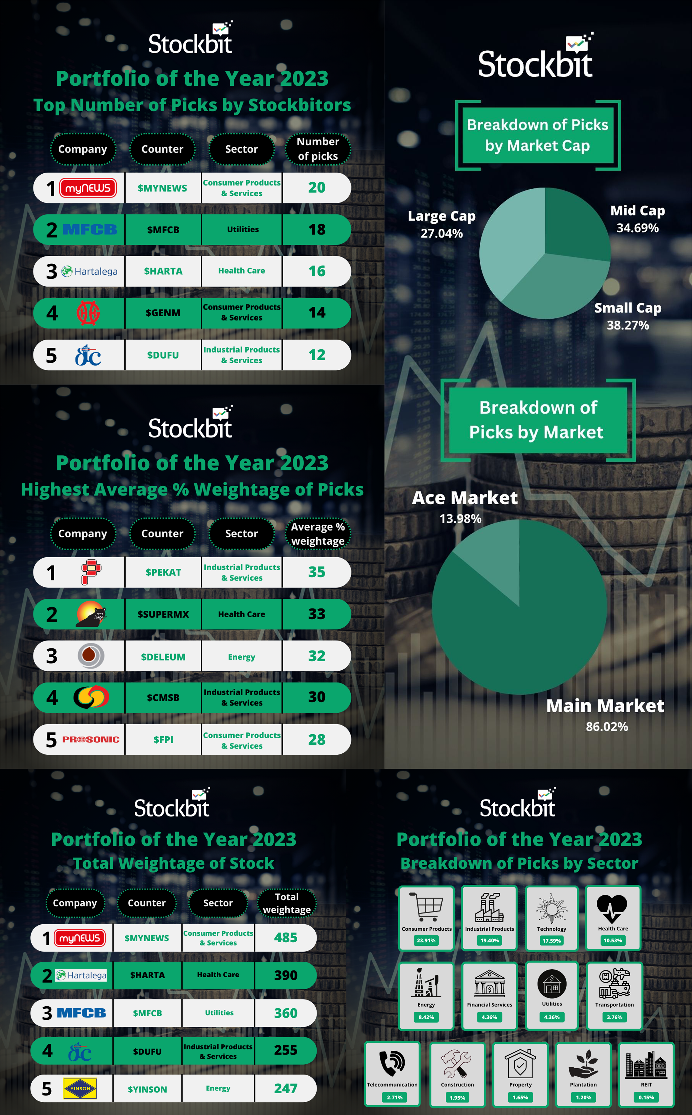 poty23data2.png