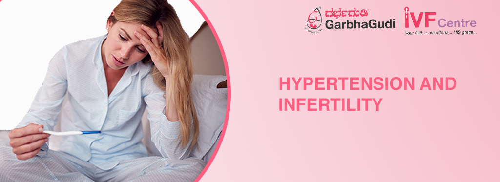 Hypertension And Infertility Garbhagudi Ivf Centre