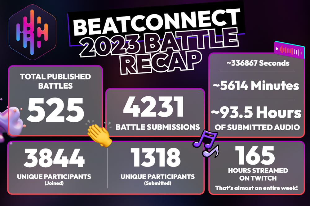 An Important Update on BeatConnect Battles! 