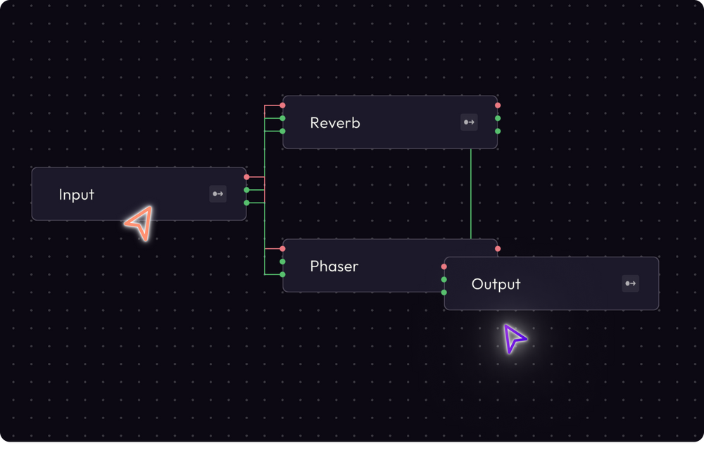 BeatConnect Plugin
