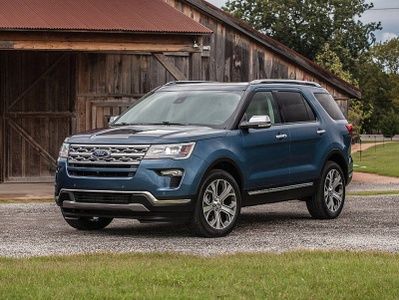 Best 3 Row SUVs for 2019 Car