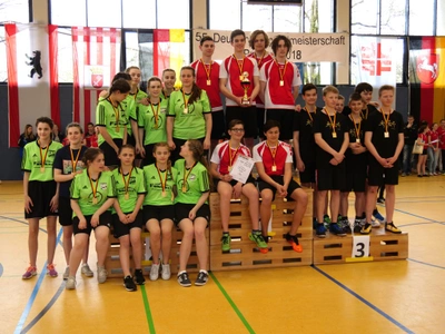 Deutsche Jugendmeisterschaften 2018