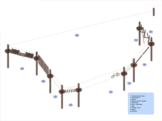 Схема веревочного парка