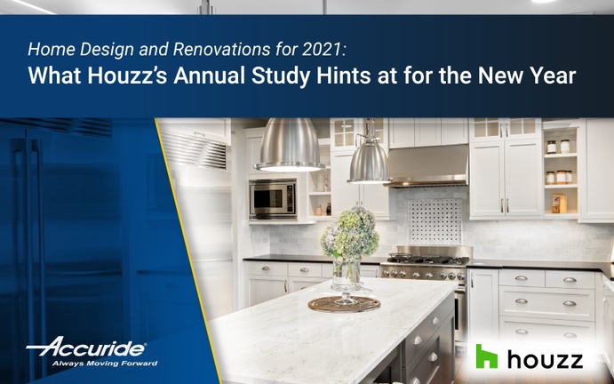 Home Design and Renovations for 2021: What Houzz’s Annual Study Hints at for the New Year