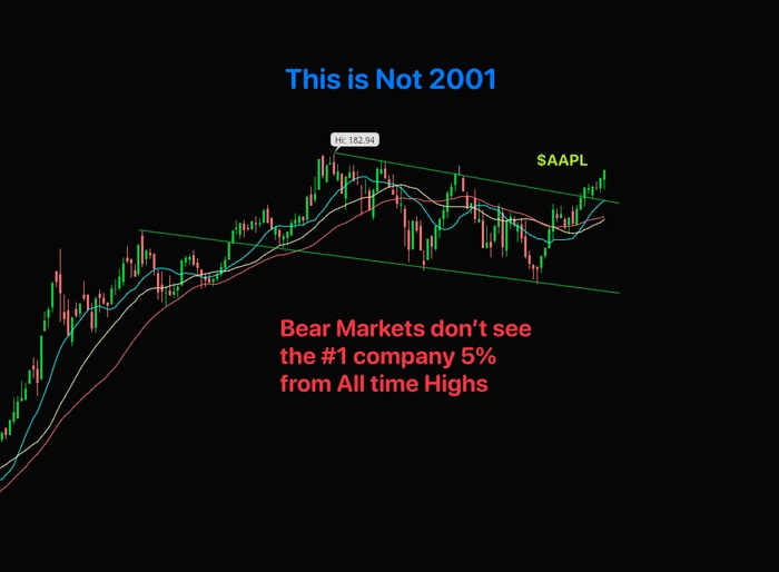 Are YOU positioned for the TURN? cover image