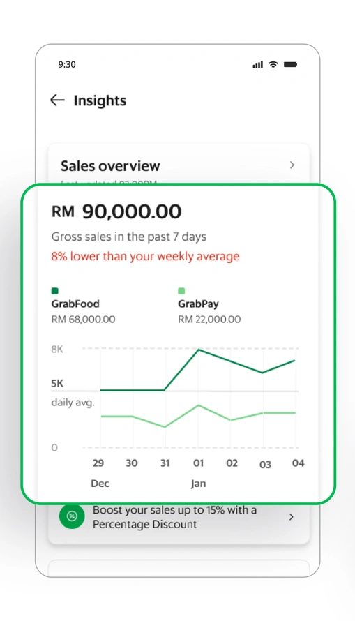 Stop guessing and start mining insights to grow your business