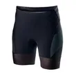 Triathlon Shorts