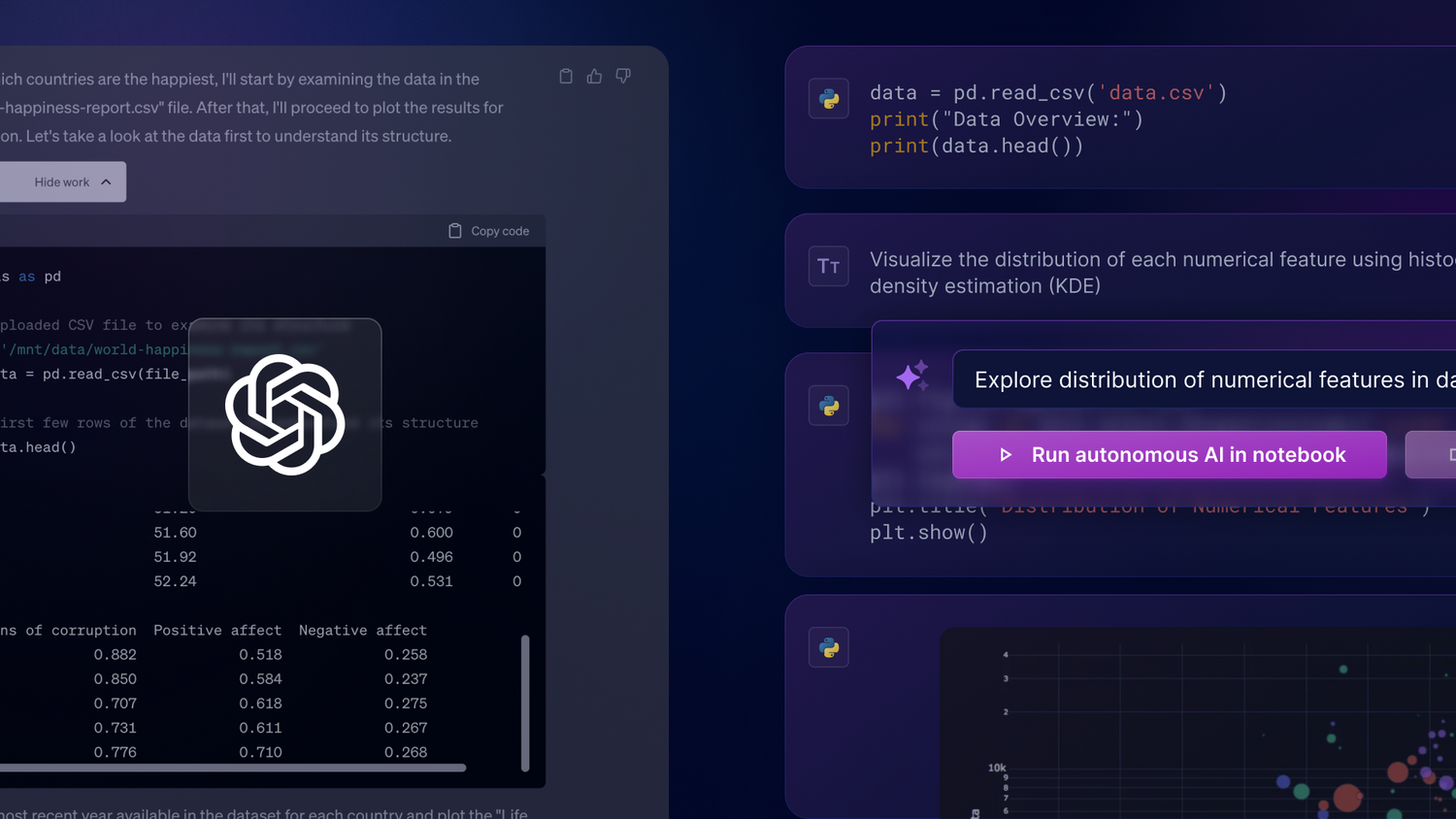 Deepnote Auto AI vs. ChatGPT: Autonomous Analysis Showdown