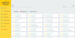 Kuşalanı Middle School Collective Evaluation