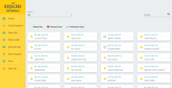 Kuşalanı Ortaokulu Toplu Değerlendirme