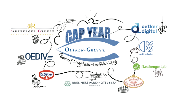 Gap Year Programm der Oetker-Gruppe startet im Oktober 2023
