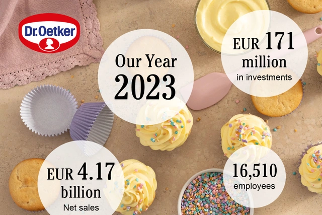 Thanks to innovative products: Dr. Oetker continues to grow