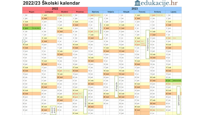 Školski kalendar u školskoj godini 2022./2023.