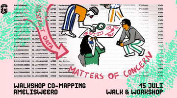 Walkshop: Co-mapping Amelisweerd