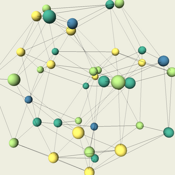 Harmony Diagram