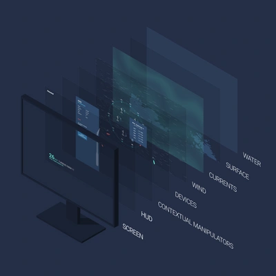 gis industrial visualization