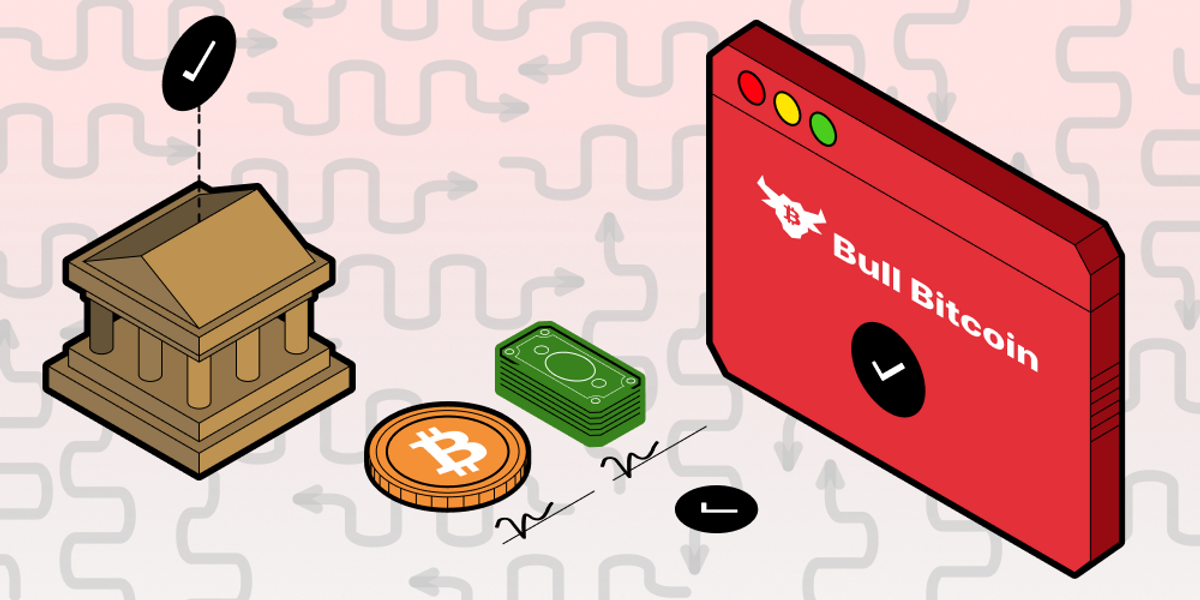 Bitcoin exchanges and payment processors in Canada are now regulated as