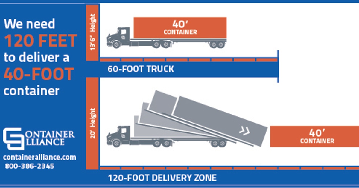 40ft-Container-Delivery.jpg