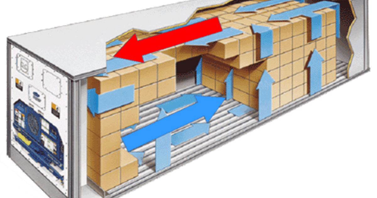 proper-refrigerated-air-flow.gif