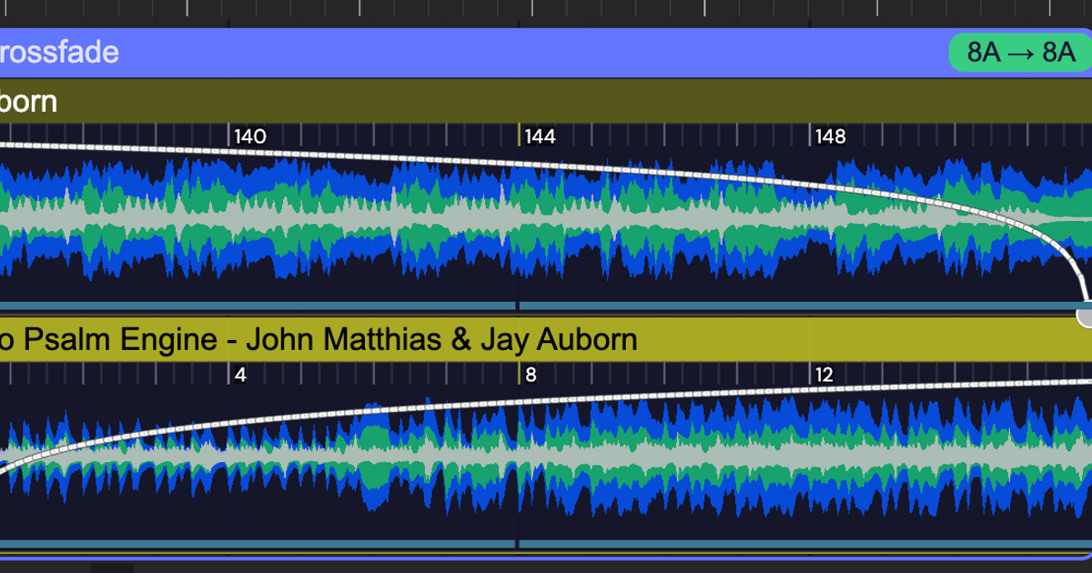5 DJ Crossfade Techniques Mix Like A Pro DJ.Studio