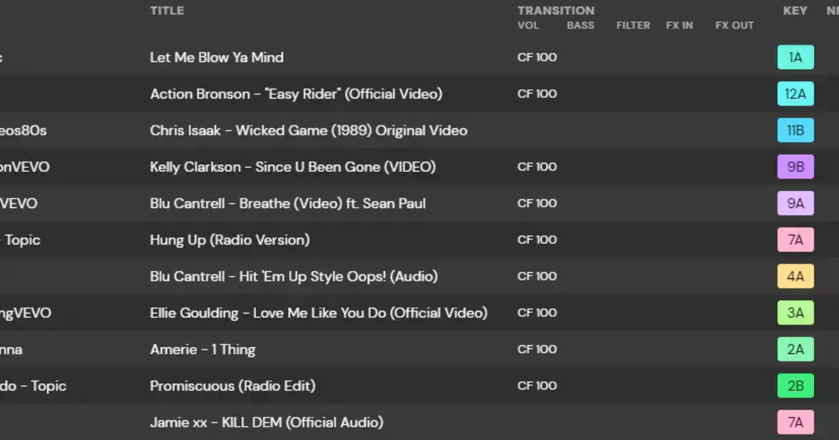 how to make your own dj playlist