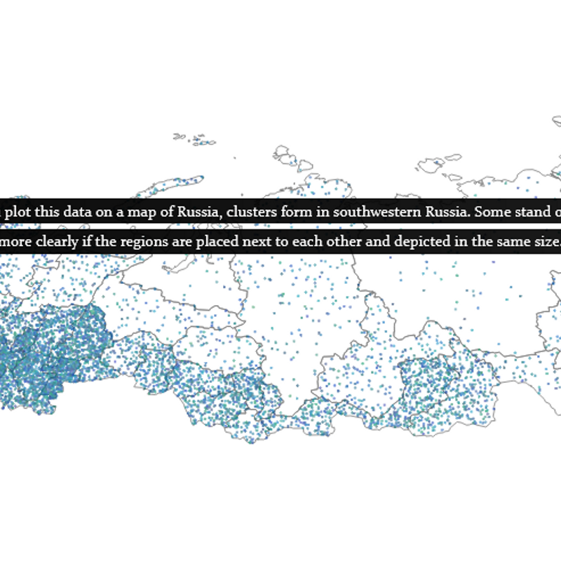 Data on Russia's Dead