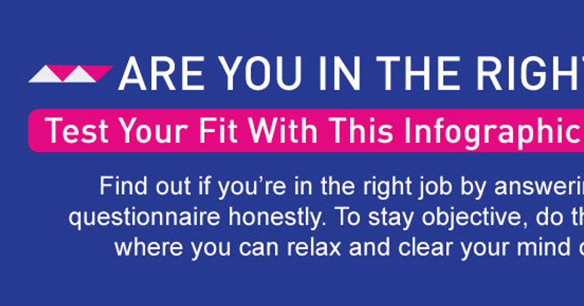 Are You in the Right Job? Test Your Fit With This Questionnaire ...