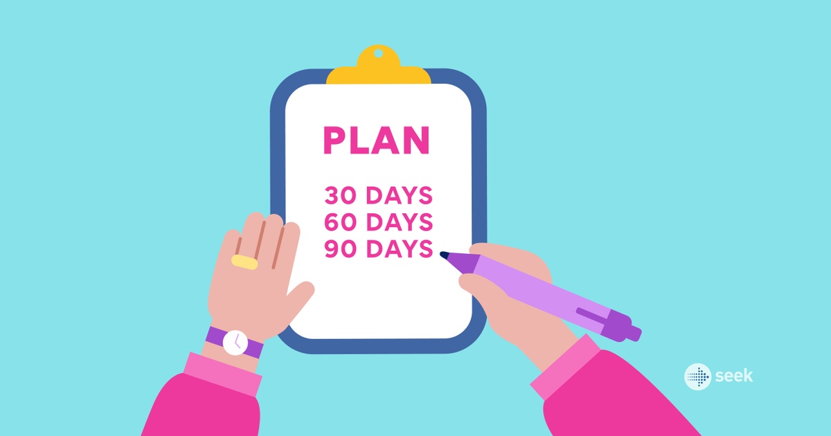 Creating a 30-60-90 day plan for your first 3 months at work - SEEK New ...