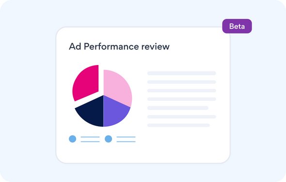 Ad Performance Panel