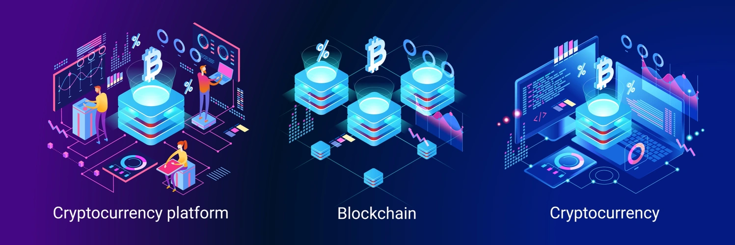 crypto exchange mechanism