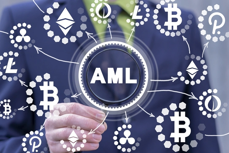 AML compliance