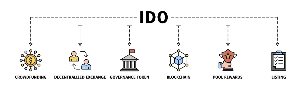 IDO fundraising