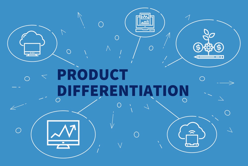 What Is Product Differentiation? 