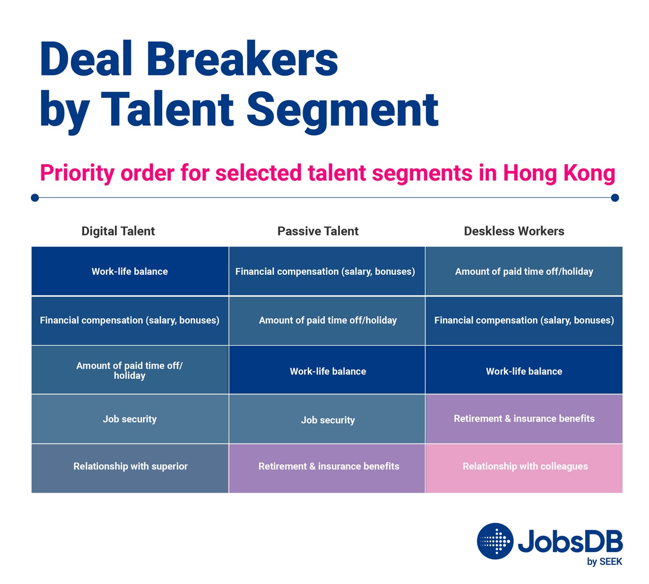 hk-for-speedy-summary-infographic-2a