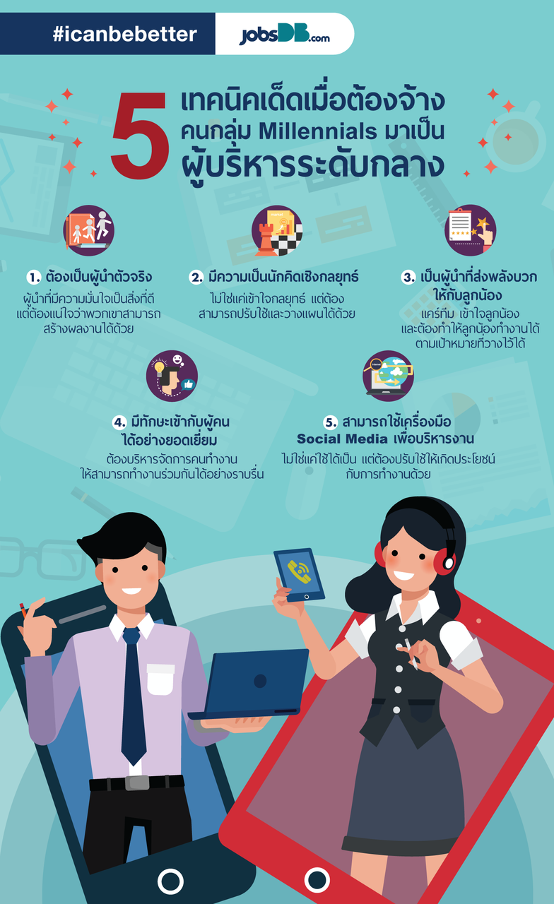 จ้าง Millennials เป็นผู้บริหารระดับกลาง