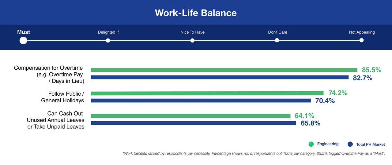 03-worklife-balance2x