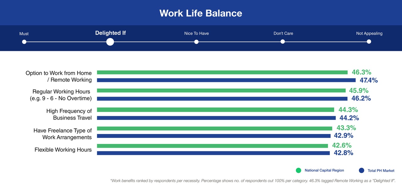 02-worklifebalance2x